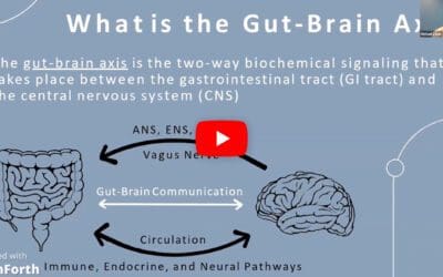Yes, your gut and brain do communicate with each other!